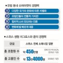 동네슈퍼 이미지