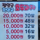 천안당호두과자 네이버블로그