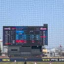 [KBO] 등장곡이 정체성인 야구선수들 이미지