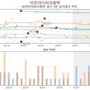 효명파크 이미지