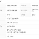 덕풍쌍용공인중개사사무소 이미지