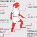 남양세탁소 | 청담 아벨로 본식 예복 (맞춤 정장) 계약 후기 및 촬영복 무제한 대여