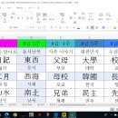 8급 - 4급 한자&한자어 리스트(어문회 기준) 이미지