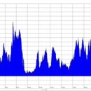 한들고등학교 이미지