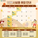 통영관광개발공사(통영수산과학관) 이미지