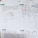 파인애플수학