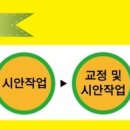 대건로지스 이미지