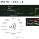 진보의료기