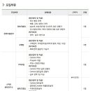 미르기술 채용 / 미르기술 각부문 사원 채용 (~06/06) 이미지