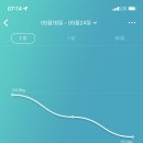 고은한의원 이미지