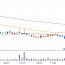 코스믹바이오 이미지