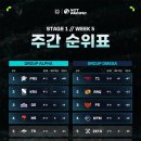 (주)아트앤디자인인터내셔널 루리웹게임뉴스