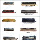 하모니카 이미지