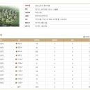 113-운정2-113 이미지