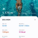 다온베이커리카페 이미지