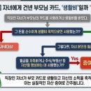 [2024제작]상속, 증여 절세의 모든것 TIP | 국세청 칼 뽑았다! "유튜브 절세 꿀팁, 믿어도 될까?" 상속·증여 오해 완벽 정리