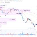 더케이커머스 이미지