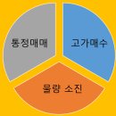 영풍제지㈜ 이미지