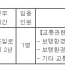 (01월 10일 마감) 광진구청 - 일반임기제공무원 교통분야 임용시험 공고 이미지