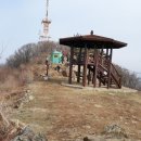 경남 거제 국사봉(464m). 옥녀봉(554.7m. 2021. 03. 07). 이미지