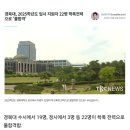 경북대학교 근황 이미지