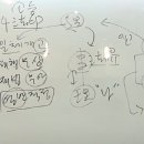 지품1 - 947 | 지품1
