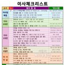 이사일 확정부터 정리된 이사체크리스트.TIP 이미지