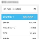 쿠팡 곤지암 1센터 단기 출근 일용직 1회차 후기