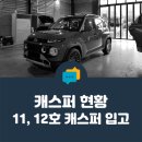케이투엠(K2M)