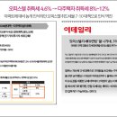 시흥MTV웨이브파크리움 이미지