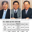 하루한알
