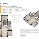 고령가구종합마트 네이버블로그