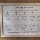 장성전자냉동 이미지