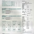 난곡동-23 이미지