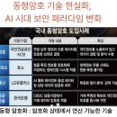 해라클래스학원 | [4월16일] “암호화한 채 연산”…AI 시대의 동형암호화, 완전동형암호 경쟁 심화