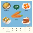 2025년 12월 제철음식 + 절기달력 이미지