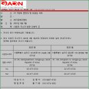 (주)가온에프엔비