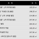 강남-185 이미지