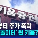 키움증권은 어쩌다 '주가 조작 놀이터' 됐나 / SBS 이미지