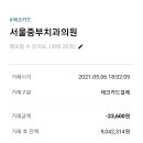 중부치과의원 티스토리