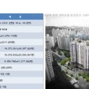 동도마트