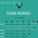 피티노마드