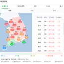 (주)인선메딕스 | 빅머니 2019/03/06 양회 블루는 없었다? #경제성장 #공기질 #사상최장기간 #미세먼지비상저감조치 #추경...