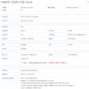 미화반장 이미지