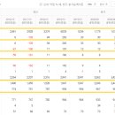 한미전자 이미지