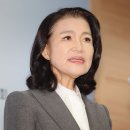 자유 민주주의의 종언. 이미지