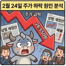 일성약국 이미지