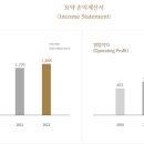 롯데쇼핑 (주)광주점 이미지