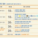 (주)쇼드림엔터테인먼트