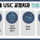 유에스씨서울치과의원 이미지